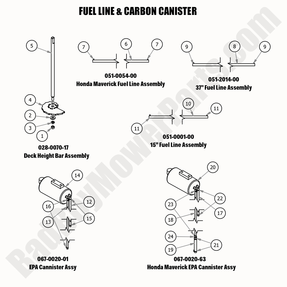2226 - Bad Boy Mower Parts Lookup > 2020 > Maverick > Fuel Line & Carbon Canister
